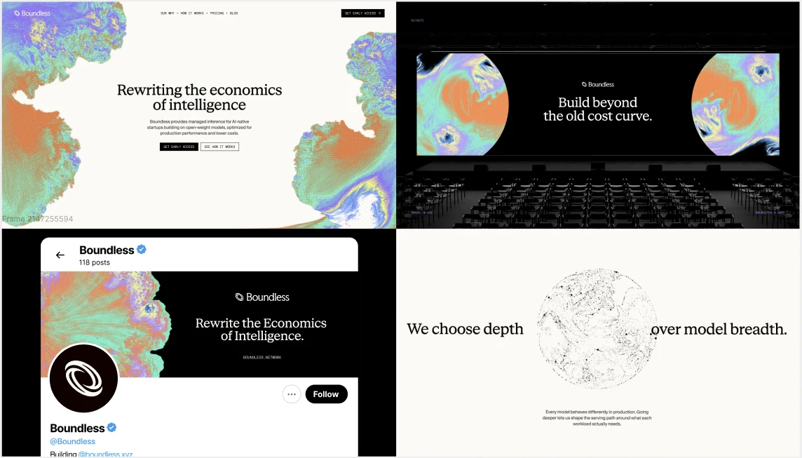 Final Boundless identity applied across the website, an event screen, social media, and editorial creative